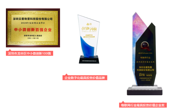 不忘初心，砥礪前行 | 云里物里2022年度戰略發展規劃會議圓滿召開