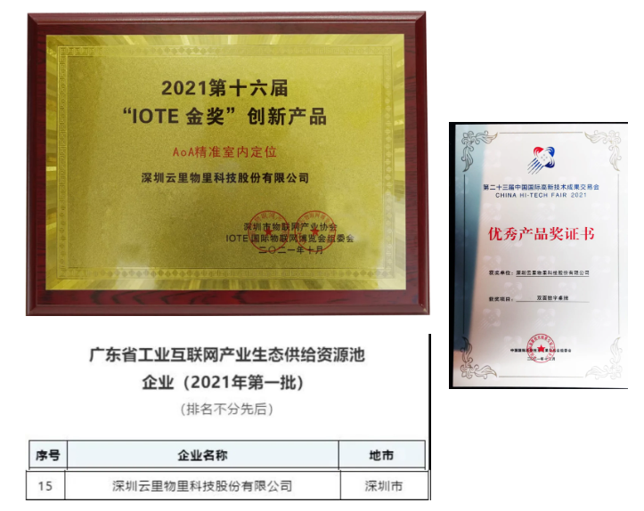 不忘初心，砥礪前行 | 云里物里2022年度戰略發展規劃會議圓滿召開