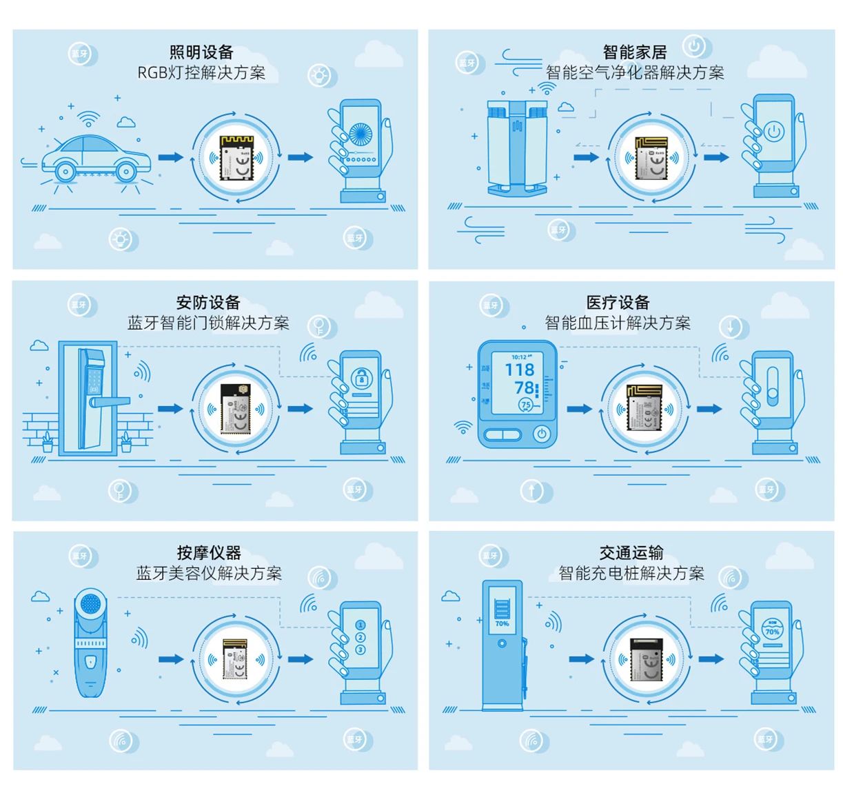 2021深圳國際電子展暨嵌入式系統展倒計時5天！文末解鎖免費公交地鐵福利