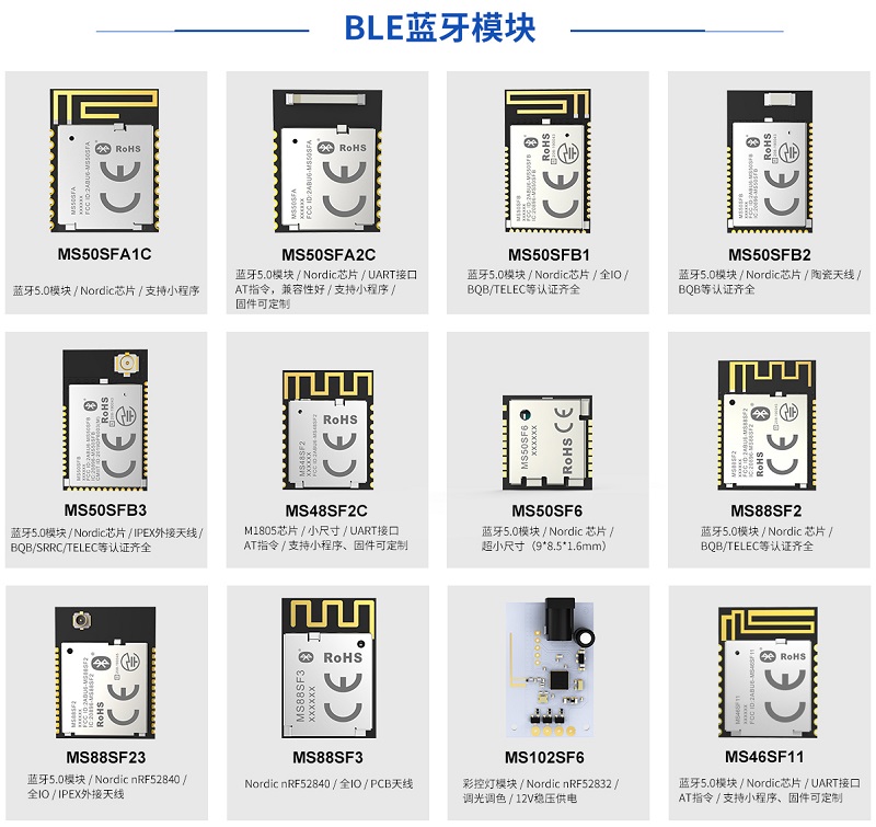 BLE芯片三大巨頭（nordic、TI、Dialog）市場全面分析