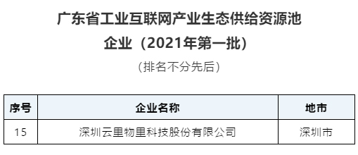 云里物里成功入選2021首批“廣東省工業互聯網產業生態供給資源池”！