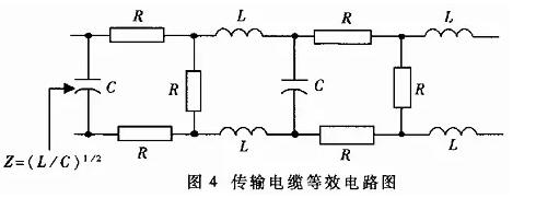 UART、RS-232、RS-422、RS-485接口有何不一樣？