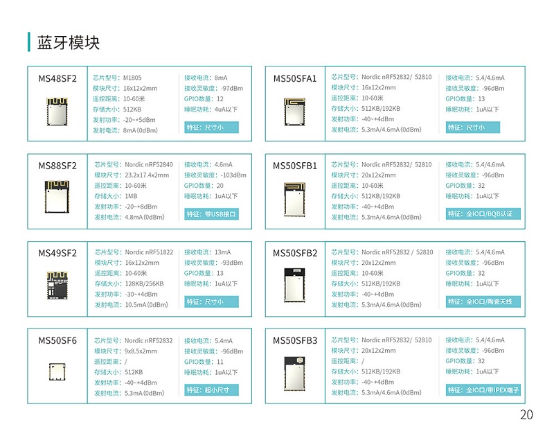 市面上常見的藍牙模塊接口有哪些？