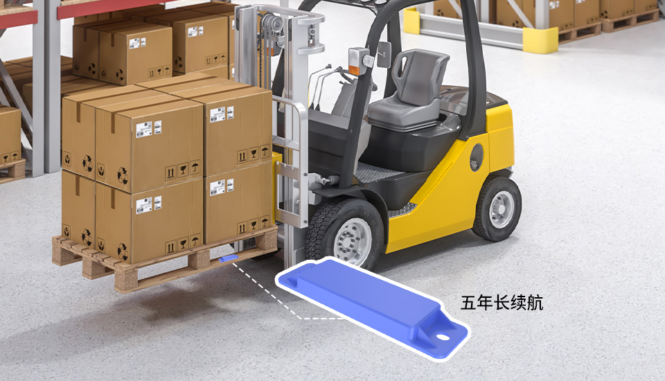 項目案例 |破解倉儲資產定位難題，實現溫濕度監控智能化